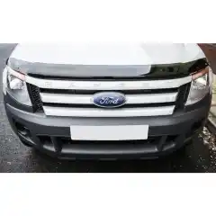 Unngå steinsprut i lakken og hold frontruten lenger ren. Panserbeskytter til din bil er en enkel måte å forlenge bilens levetid på.<br><br>Ingen boring eller endring av panseret trengs. Monteres enkelt med små strammeklips rundt panserkanten som klemmer mot en gjennomsiktig klistrelapp som limes der klipsene står.